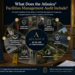 Auditing six key areas via the Facilities Management Audit